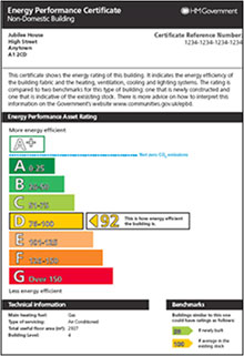 Energy Certificate